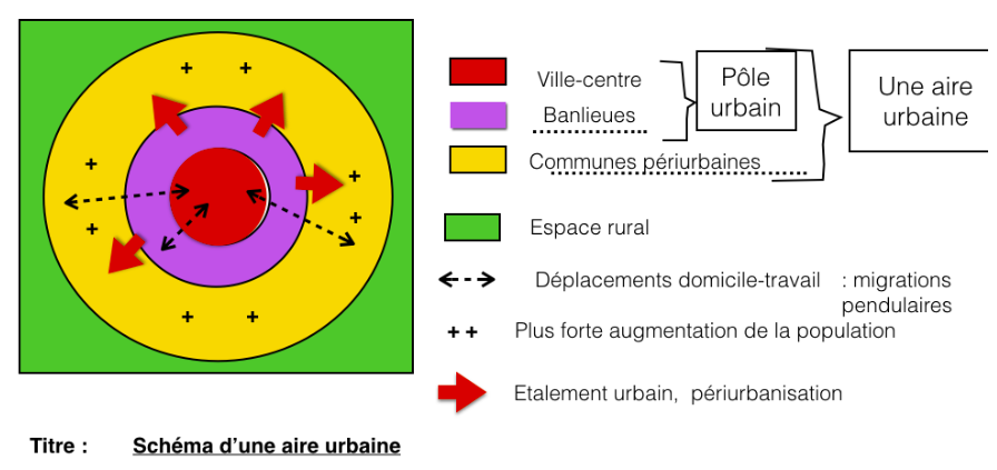 Ma description d'image
