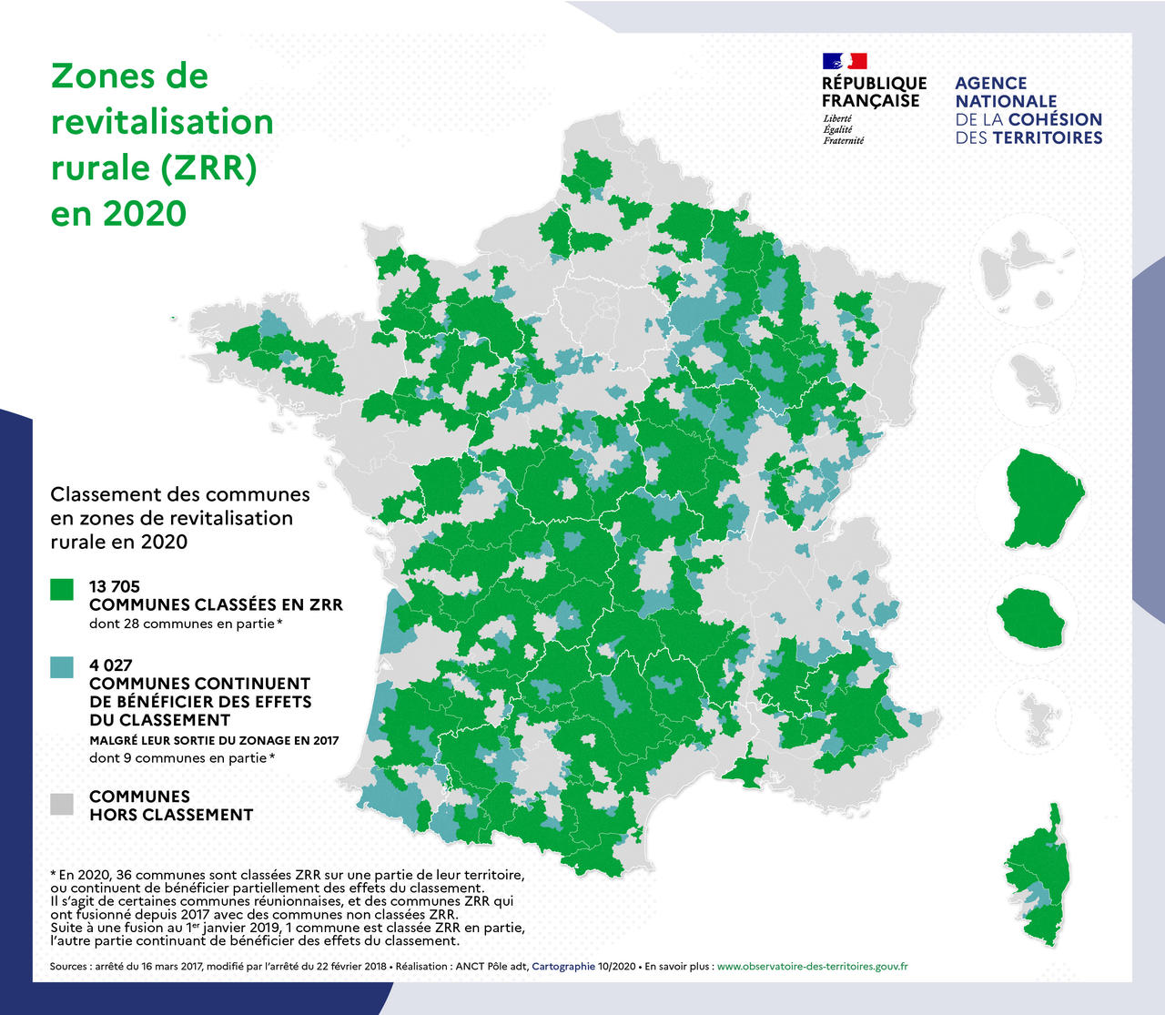 Ma description d'image