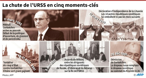 Ma description d'image