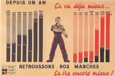 Ma description d'image