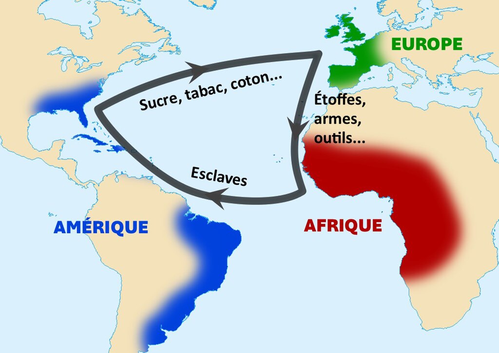 Ma description d'image